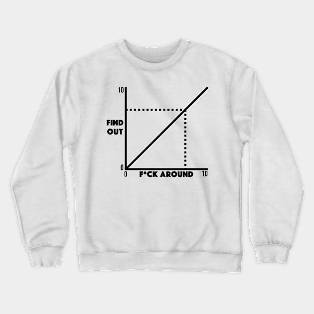 Fuck Around And Find Out Crewneck Sweatshirt by zap